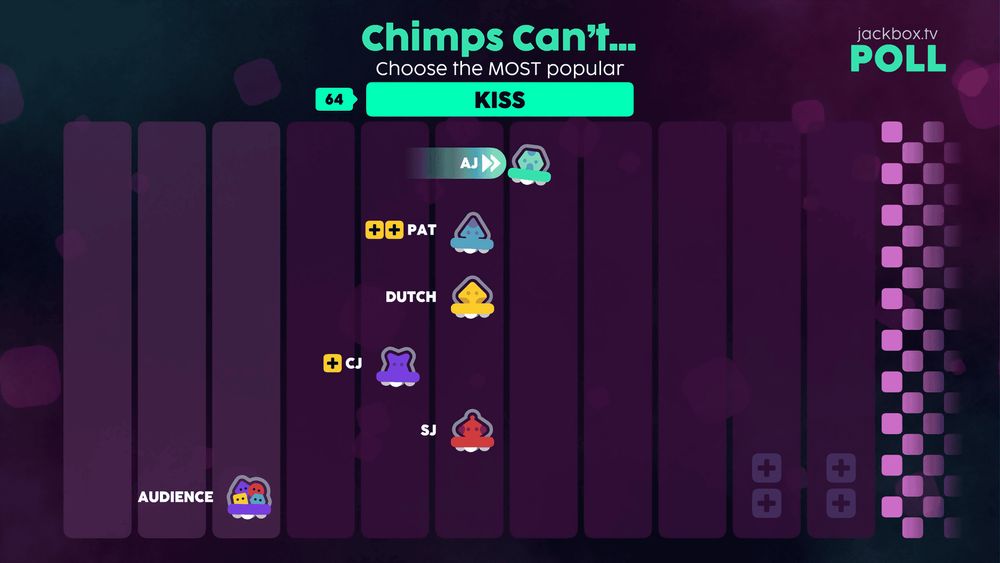 The Jackbox Survey Scramble ganhou dois novos modos de jogo!